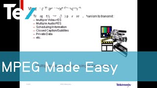 MPEG Made Easy [upl. by Liahkim]