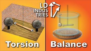 The Torsion Balance in Physics  Coulomb and Cavendish LD Industries Physics 2030 [upl. by Noislla]