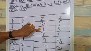 URHOBO CONSONANTS SOUNDS [upl. by Aissej]