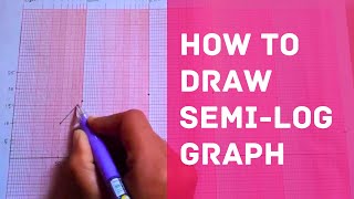 How to plot a Semi log graph  Engineering  Friends Explanation [upl. by Ekul253]