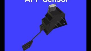 Accelerator Pedal Position Sensor [upl. by Odnamla478]