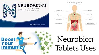 neurobion tablet uses in urdu Hindi [upl. by Claudette]