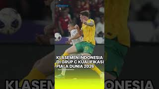 Klasemen Indonesia di Grup C Kualifikasi Piala Dunia 2026 [upl. by Bolt675]