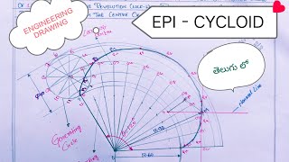 EPI CYCLOID [upl. by Akeit]