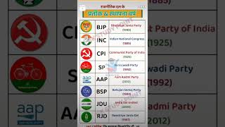 Symbol of all party bjp congress cpi aap bsp jdu study knowledge ias motivational viral [upl. by Leziar]