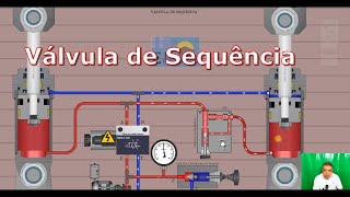 Válvula de Sequência [upl. by Waldman]