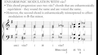 Music Theory Enharmonic Modulation amp Chromatic Mediants [upl. by Selway]