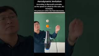 Physics 5 Aerodynamic eliviation [upl. by Aluino]