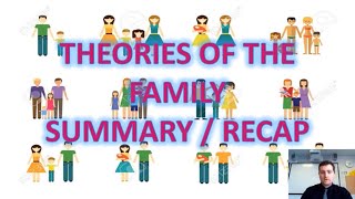 Sociology Sociological theories of the family summary [upl. by Amathiste]