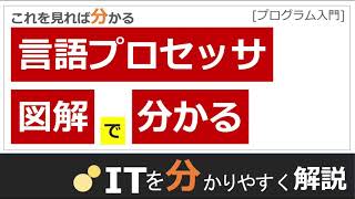 言語プロセッサ（コンパイラ、アセンブラ、インタプリタ）とは [upl. by Ahsiemak]