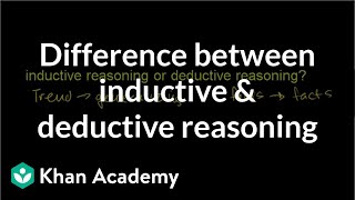 Difference between inductive and deductive reasoning  Precalculus  Khan Academy [upl. by Fenelia]