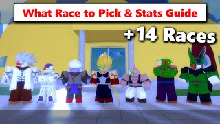 What Race To Pick amp Where To Put Your Stats  DBZ Online Generations [upl. by Elisabetta]