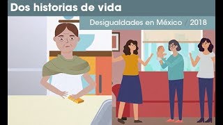 Informe Desigualdades en México 2018 Dos historias de vida [upl. by Twum]