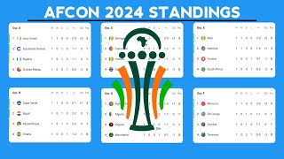 Africa Cup Of Nations 2024 Standings Table Update Today [upl. by Burn430]