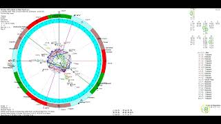 Annual Solar ecl Oct 2 2024 [upl. by Sajovich]