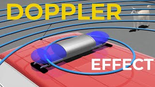 Doppler Effect  ANIMATION [upl. by Tnafni]