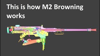 This is how M2 Browning Works [upl. by Aleicarg]