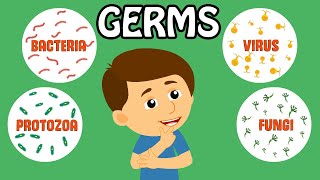 Germs for kids  What are Germs  How do germs spread  How do we see germs [upl. by Nnylireg]