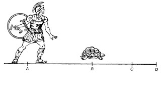 Парадокс АХИЛЛЕС И ЧЕРЕПАХА Загадки древности [upl. by Vihs]