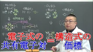 【高校化学基礎】物質の構成⑧ 電子式・構造式 [upl. by Adnahsor]