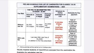 CBSE Compartment Form 2024 Details [upl. by Alisander]