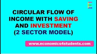 National Income Accounting part 5  Circular flow  2 sectorwith Savings and Investment [upl. by Holleran]