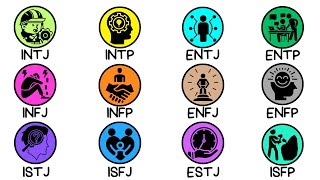 Tüm MBTİ Kişilik Tipleri  AÇIKLANDI [upl. by Ysiad80]