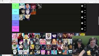 CiCPotcast Tierlist Wir Ranken Antagonisten [upl. by Igic621]