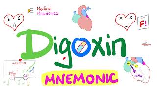 Digoxin Mnemonic  Cardiac Glycosides Inotropes  Cardiac Pharmacology  Cardiology [upl. by Vierno]