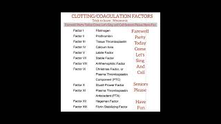 Trick to learn Coagulation Factors Clotting factors Mnemonic CoagulationFactor ClottingFactor [upl. by Nimajeb779]