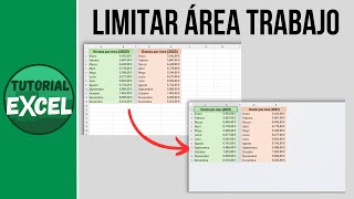 Limitar el área de trabajo en Excel [upl. by Petromilli]