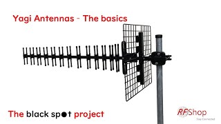 Yagi Antenna Basics [upl. by Allisirp]