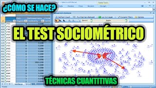 EL TEST SOCIOMÉTRICO TÉCNICAS CUANTITATIVAS [upl. by Aila892]