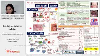 LUPUS ERITEMATOSO SISTĂ‰MICO  REUMATOLOGĂŤA  VILLAMEDIC [upl. by Luigino]