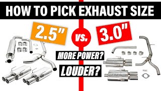 Choosing Your Exhaust Size  Behind The Builds [upl. by Minnaminnie242]