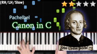 「鋼琴教學」Canon in C  卡農C大調 簡易版  Johann Pachelbel  EASY SLOW Piano Tutorial  Piano Cover 琴譜 [upl. by Alexandria918]