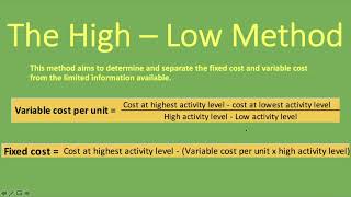 The High Low Method  Explained with Examples [upl. by Hadeehsar344]