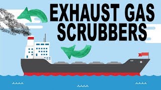 Exhaust Gas Scrubbers [upl. by Arannahs]