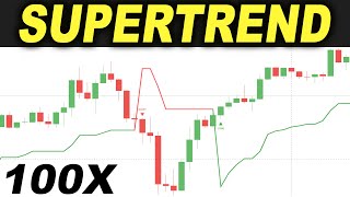 Supertrend Indicator Tested 100 Times so you dont have to  Forex Day Trading [upl. by Koblick]