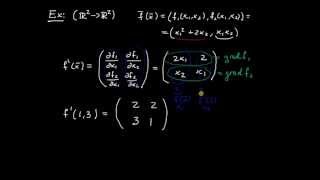 Analytisk geometri flerdim del 7  ellipsoid [upl. by Duff3]