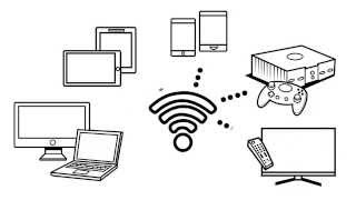 How to Extend Wired and WiFi Connection  Powerline Adapter Technology Explained [upl. by Usanis]