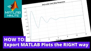 HOW TO Export MATLAB Plots the Right Way [upl. by Enerol]