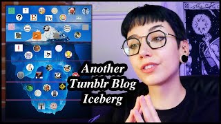 Depths Of The Tumblr Gimmick Blog Iceberg [upl. by Trilby]