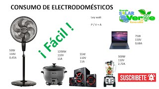 💸Cálculo de consumo y costo mensual de los electrodomésticos cálculo de recibo de energía [upl. by Ettezzus775]