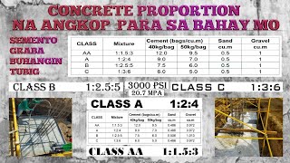 HOW TO CALCULATE THE QUANTITY OF CEMENT SAND AND AGGREGATES [upl. by Staffan872]