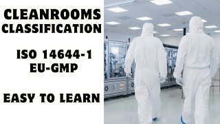 ISO 146441 Guidelines For Cleanroom Classification [upl. by Wiles]