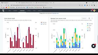 ThoughtSpot Introduction [upl. by Fredi]