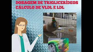 Dosagem de triglicerídeos [upl. by Etnahsa]