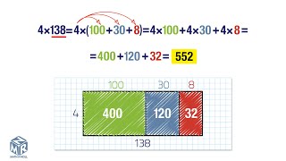 Multiply Using Expanded Form Grade 4 [upl. by Aiuqenehs]