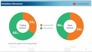 Trading Opportunities in Palm Oil and Palm Olein [upl. by Ennairb]